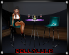 Derivable* Table 4Two