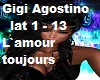 Gigi Agostino Lamour to