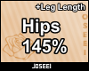 Hips 145%