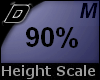 D► Scal Height *M* 90%