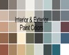 Paint Samples