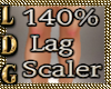 140% Lag Scaler
