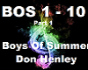 BoysOfSummer-D Henley 1