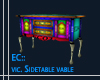 EC:Sidetable derivable