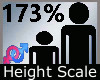 Height Scale 173% M