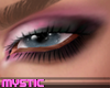Welles Blush Pink Eye