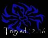 SD Part - 3
