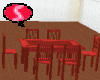 SED. table red