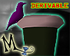 Hat Nest DERIVABLE