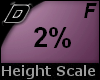 D► Scal Height *F* 2%