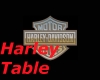 Harley Table 2011