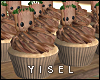Y. Groot Cupcakes