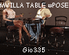 [Gi]MVILLA TABLE wPOSE