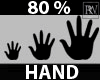 $ Hands 80% Scaler