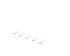 Group Front Back Stand