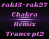 Chakra Remix Pt2