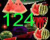 watermelon Effect