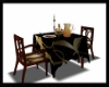 Animated Table 4-2