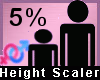 AC| Avatar Scaler 5%