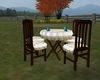 Country Table