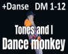 Dance Monkey Tones & I+D