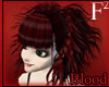 F2 Blood Bloody Dark