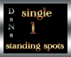 [DaNa]1 standing spots