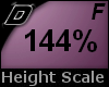 D► Scal Height*F*144%