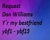Don Williams bestfriend