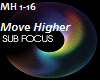 Sub Focus - Move Higher
