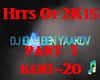 DJ Idan Ben Yaacov/Itzik