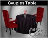 C2u Couples Table