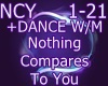 [GZ]NothingCompare+Dance