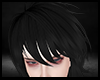 ﾑ. Add