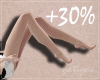 Long leg +30%