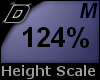D► Scal Height*M*124%