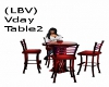(LBV) Vday Table2