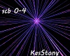 Dj bundle set kas 5