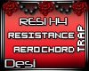 D| Resistance