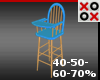 Blue Scaler High Chair