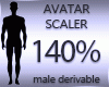 140 Avatar Scaler