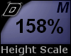 D► Scal Height*M*158%
