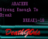 Strong Enough to Break