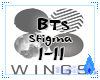 I- BTS Stigma