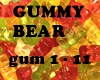Gummy Bear