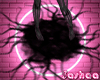 $| Shadow Aura