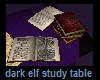 Dark Elven Study Table