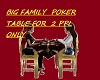 big family poker table