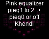 K_Pink_Equalizer