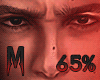 M. Angry Eyebrows 65%